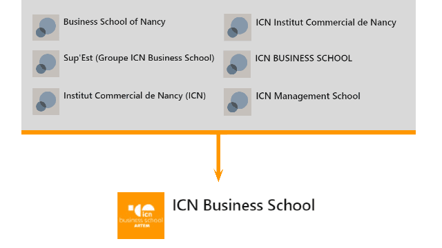 Améliorez votre profil LinkedIn !