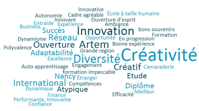 Découvrez ce que les diplômés pensent d'ICN Business School !