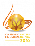 Les MSC d'ICN se distinguent dans le classement Eduniversal des meilleurs masters !
